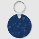 Pesquisar por star chaveiros Céu