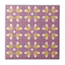Pesquisar por do design de interiores azulejos Para eles