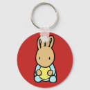 Pesquisar por coelhos chaveiros Bebê