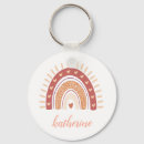 Pesquisar por crianças chaveiros De aniversário