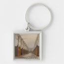 Pesquisar por interiores chaveiros Charles