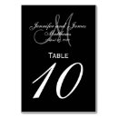 Pesquisar por noivo cartoes de mesa For her