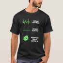 Pesquisar por finanças camisetas Financiamento