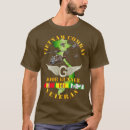 Pesquisar por gunners camisetas Aniversário