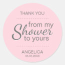 Pesquisar por sugar adesivos Esfregaço de açúcar