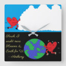 Pesquisar por planetas relogios de parede Celestial