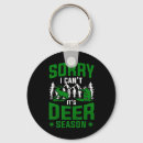 Pesquisar por espingarda chaveiros Peixe