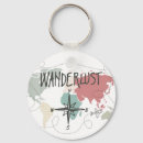 Pesquisar por wanderlust chaveiros Aventura