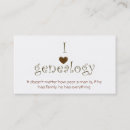 Pesquisar por árvore genealógica cartao de visita Pesquisador