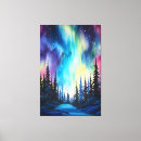 Pesquisar por aurora boreal impressão de canvas Estrelas