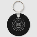 Pesquisar por sri yantra chaveiros Chakra