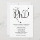 Pesquisar por phd convites Tipografia