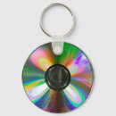 Pesquisar por o cd chaveiros Disco