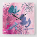 Pesquisar por desenho abstrato relogios de parede Flores