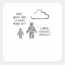 Pesquisar por programadores adesivos Cientista informático