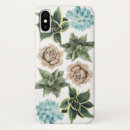 Pesquisar por suculento iphone capas Plantas