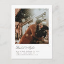 Pesquisar por refinado convites Minimalista