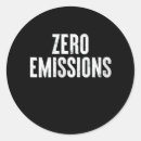 Pesquisar por eletro adesivos Elétrico