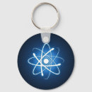 Pesquisar por atom chaveiros Geek