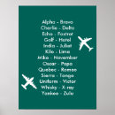 Pesquisar por airplane pósteres pôsteres For him