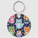 Pesquisar por gato kawaii chaveiros Gatinho