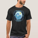 Pesquisar por rockland camisetas Lembrança