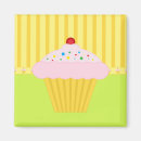 Pesquisar por padaria imas Cozimento