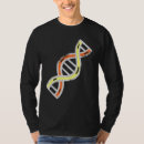 Pesquisar por geek biologia camisetas Molécula