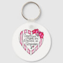 Pesquisar por diva chaveiros Amor