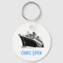 Pesquisar por chaves cruzadas chaveiros Barco