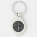 Pesquisar por veias chaveiros Natureza