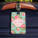 Pesquisar por rosas vintage bagagem tags Miúda