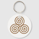 Pesquisar por espiral tripla chaveiros Triplo