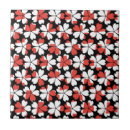 Pesquisar por mulher bonita azulejos Flores