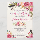 Pesquisar por birthday party ideas convites For her