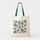 Pesquisar por tropical bolsas tote Boho