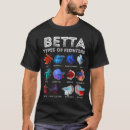 Pesquisar por tipo de peixe camisetas Aquário