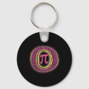 Pesquisar por diferente chaveiros Consciência autista