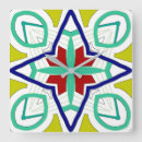 Pesquisar por vigia relogios de parede Tempo