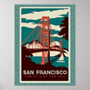 Pesquisar por viagens vintage de poster de pôsteres Califórnia