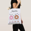 Pesquisar por rosquinhas bolsas Fofofo