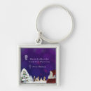 Pesquisar por santa maria chaveiros Natal