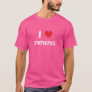 Pesquisar por análise financeira camisetas Financeiro