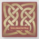 Pesquisar por celular porta copos Escocês