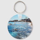 Pesquisar por aventura chaveiros Natureza