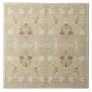 Pesquisar por das tulipas azulejos Para eles