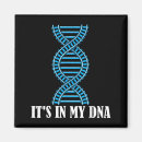 Pesquisar por dna imas Arte