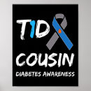 Pesquisar por primos pôsteres T1d