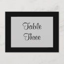 Pesquisar por borboletas legal cartoes postais Preto