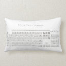 Pesquisar por teclado de computador decorativas almofadas Hardware